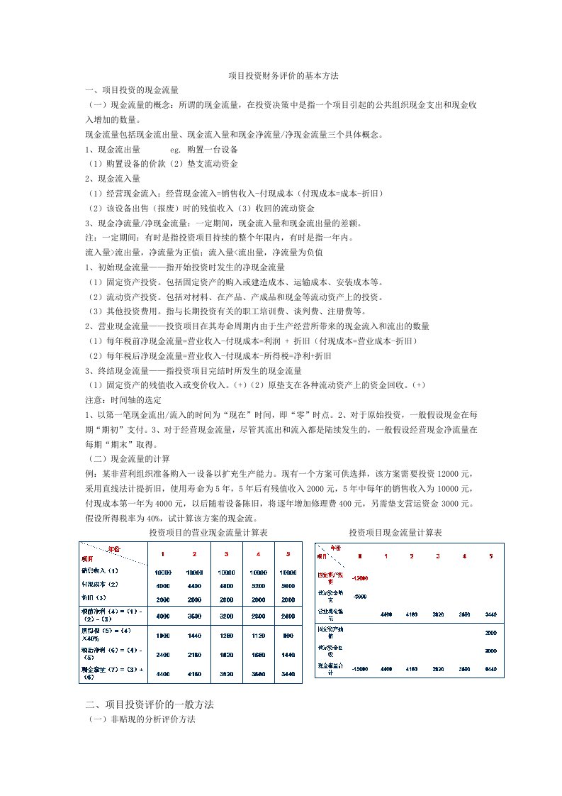 项目投资财务评价的基本方法