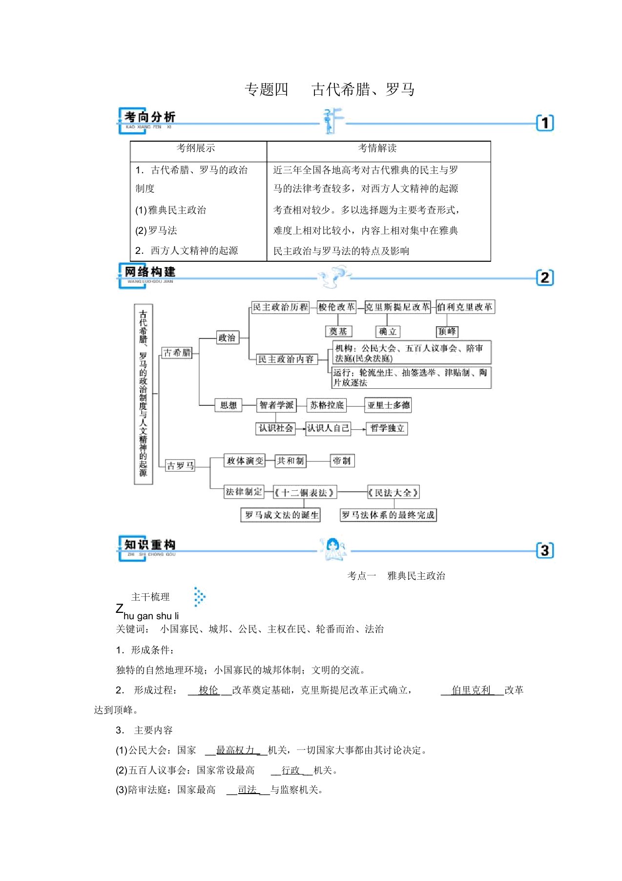 7mjt-高三历史专题-古代希腊、罗马