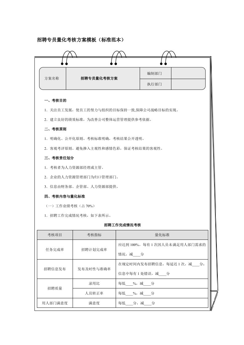 招聘专员量化考核方案模板标准范本