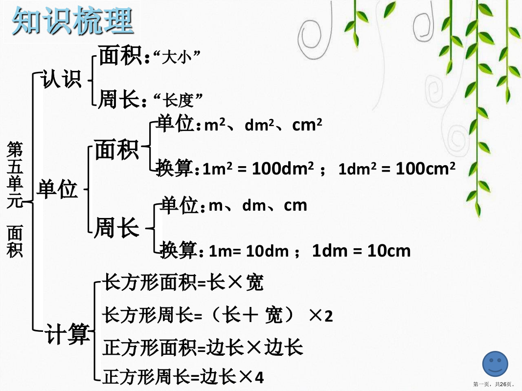 北师大版小学三年级数学下册练习四课件