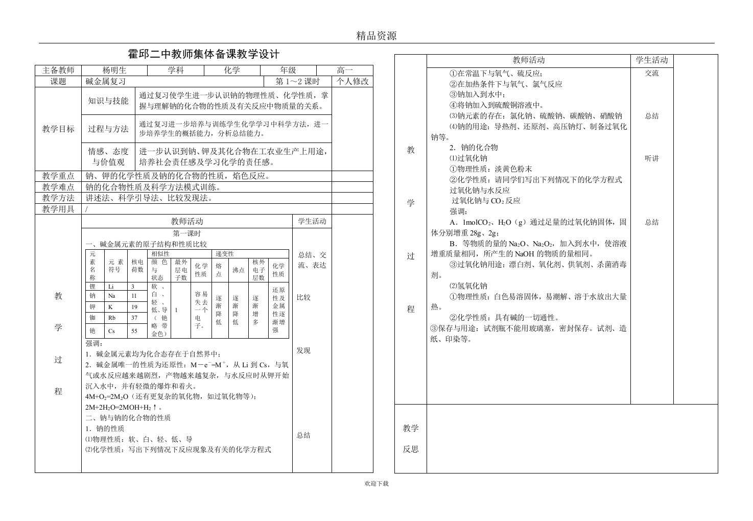 霍邱二中教师集体备课教学设计碱金属复习1