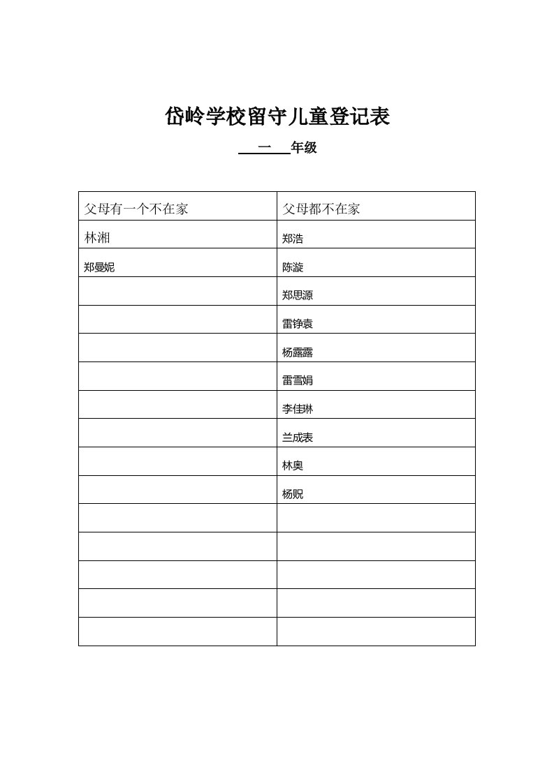 岱岭学校留守儿童登记表