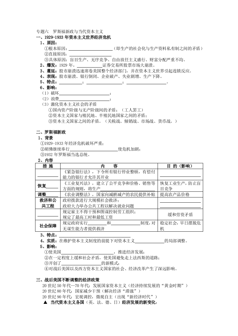 四川省泸州高级教育培训学校2012-2013学年高一历史学案：专题六罗斯福新政与当代资本主义（必修二）