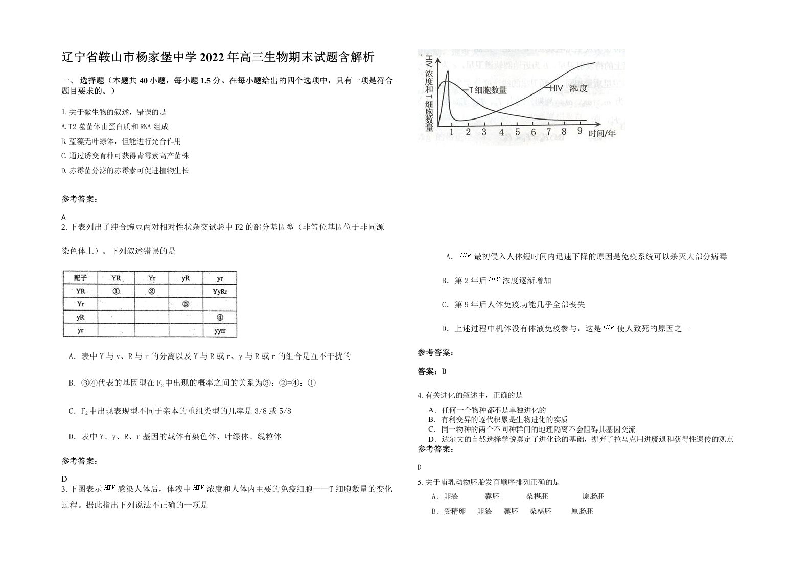 辽宁省鞍山市杨家堡中学2022年高三生物期末试题含解析