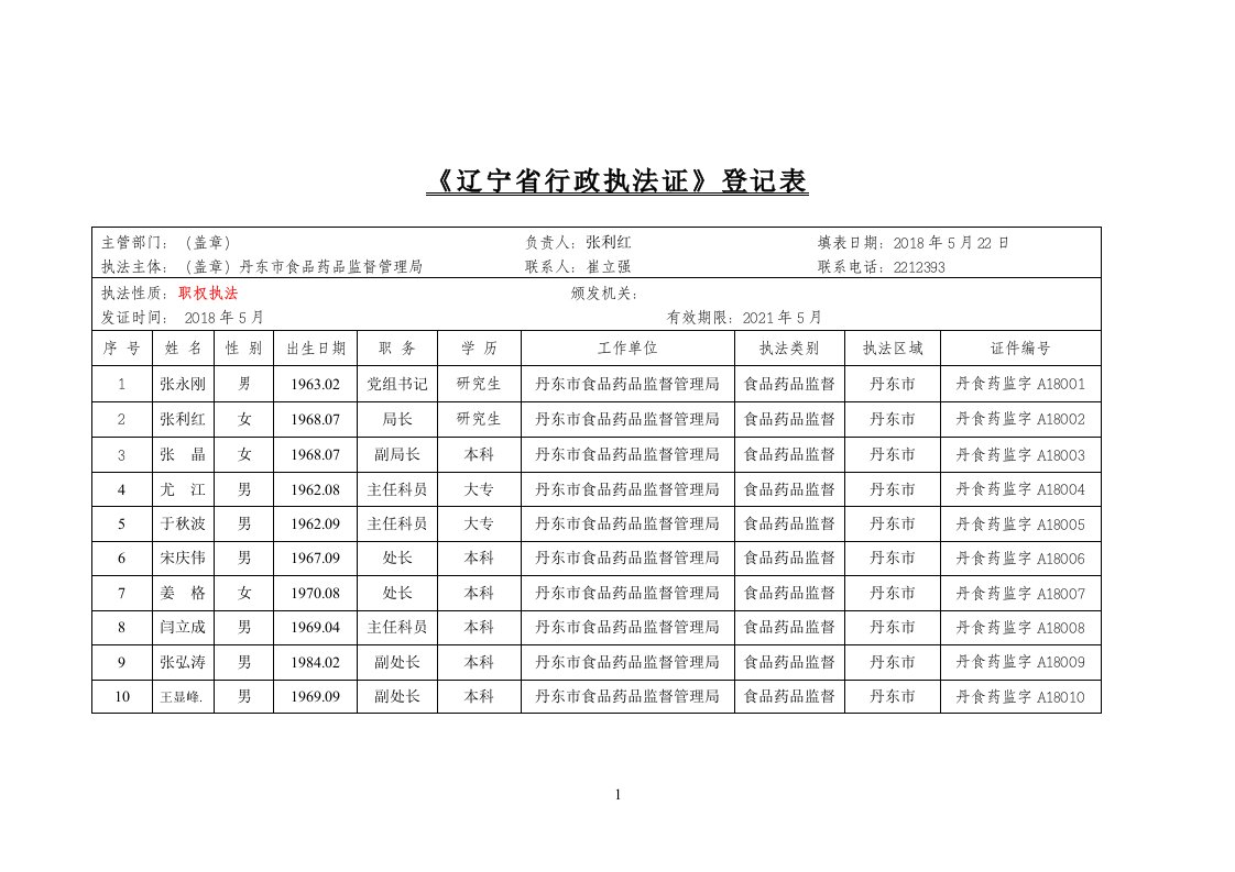 辽宁行政执法证登记表