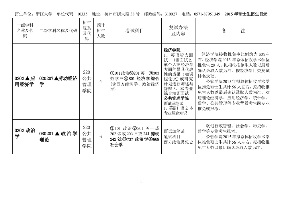 学科专业浙江大学公共管理学院