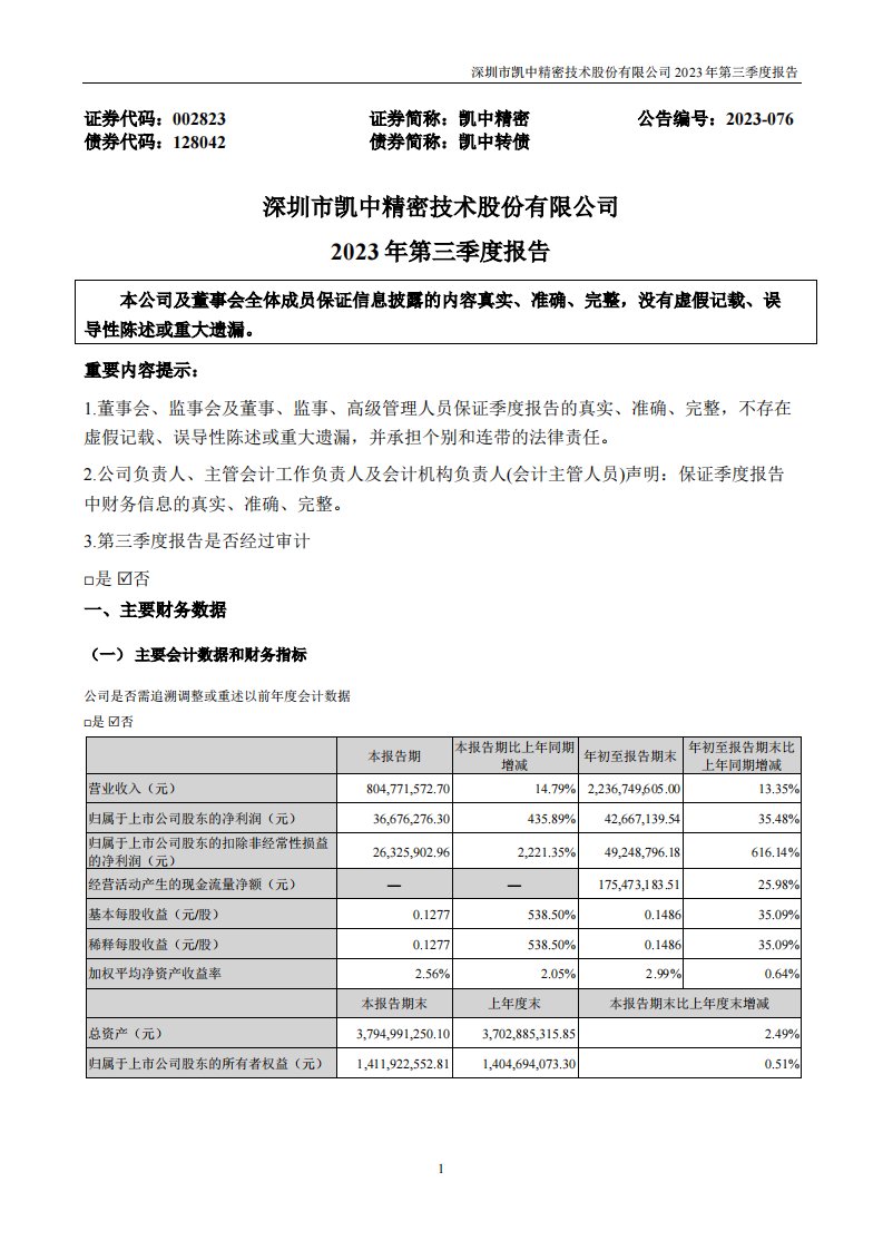 深交所-凯中精密：2023年三季度报告-20231027