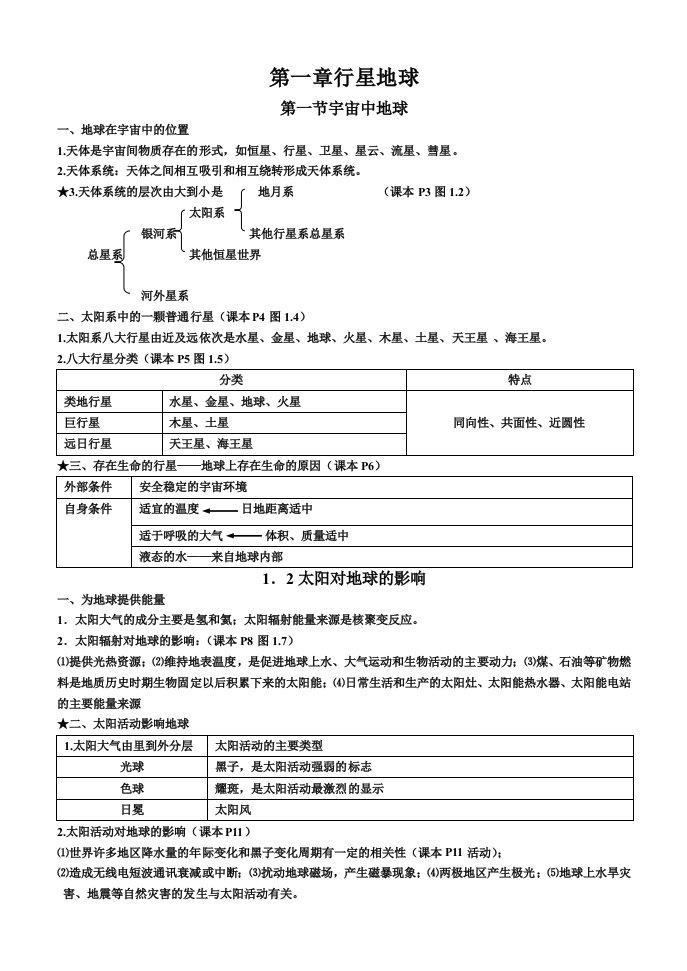 高中地理必背知识点