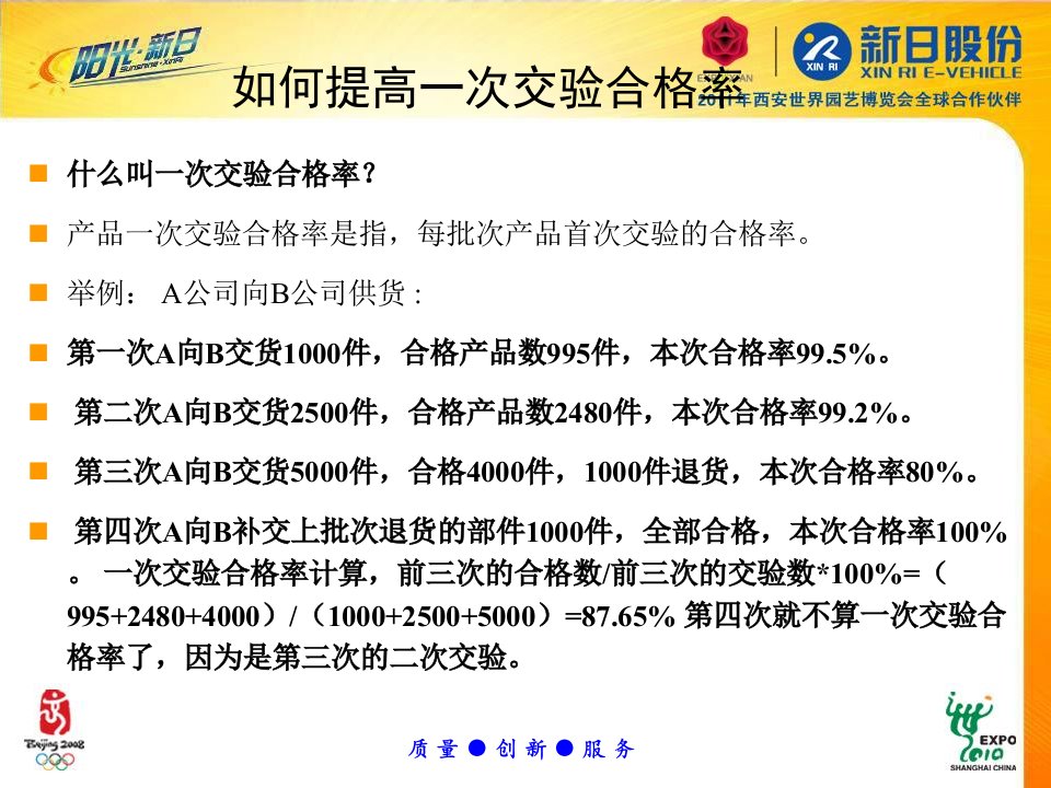 天津新日生产部如何提高一次交验合格率培训课件1