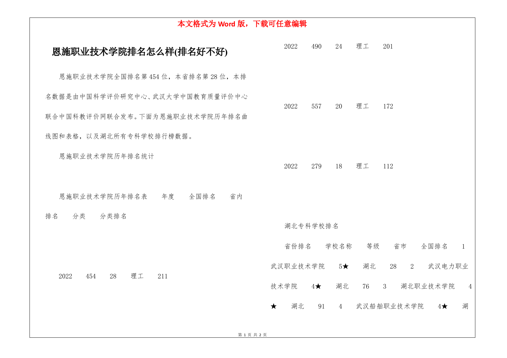 恩施职业技术学院排名怎么样(排名好不好)