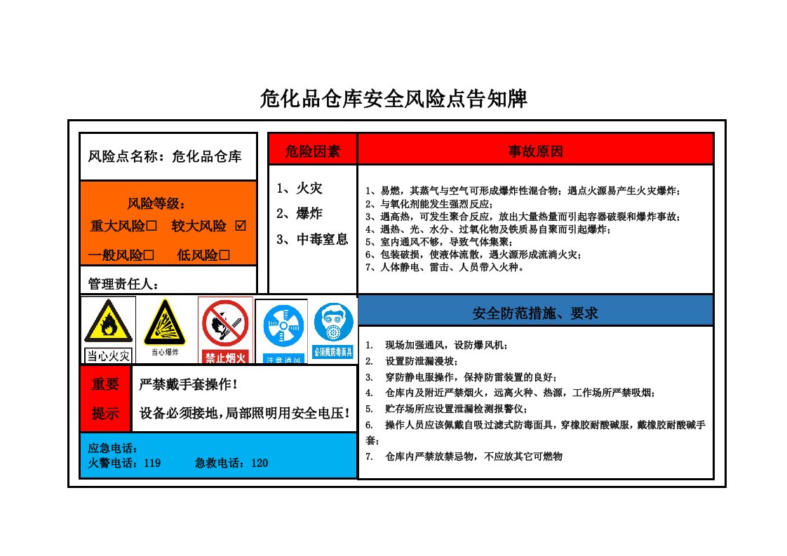 危化品仓库安全风险点告知牌