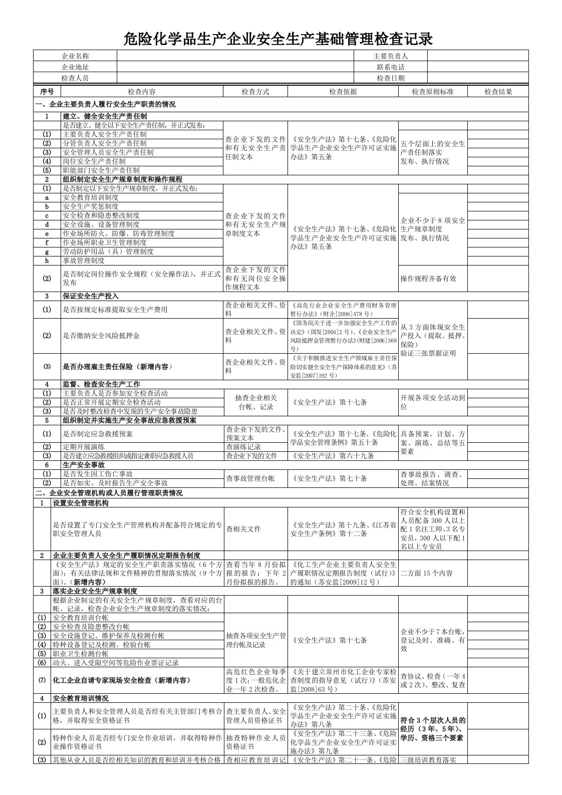 危险化学品生产企业安全生产基础管理检查记录