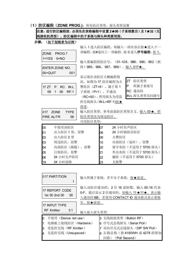 霍尼韦尔vista120防区编程步骤