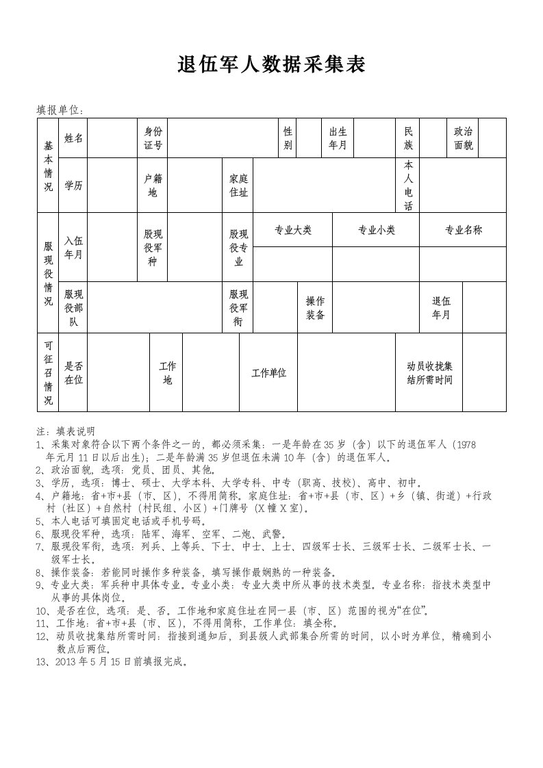 退伍军人数据采集表