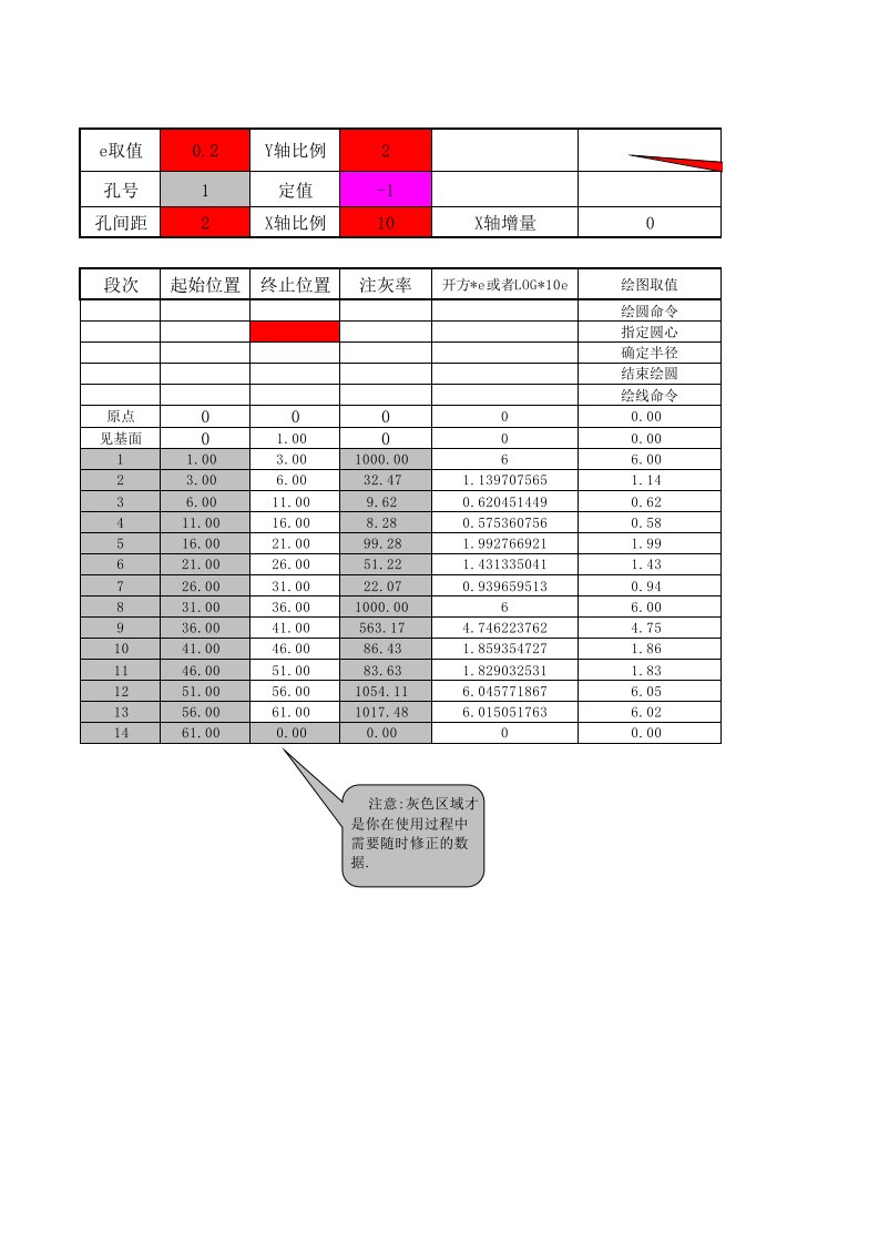 绘制灌浆综合剖面图(xg)