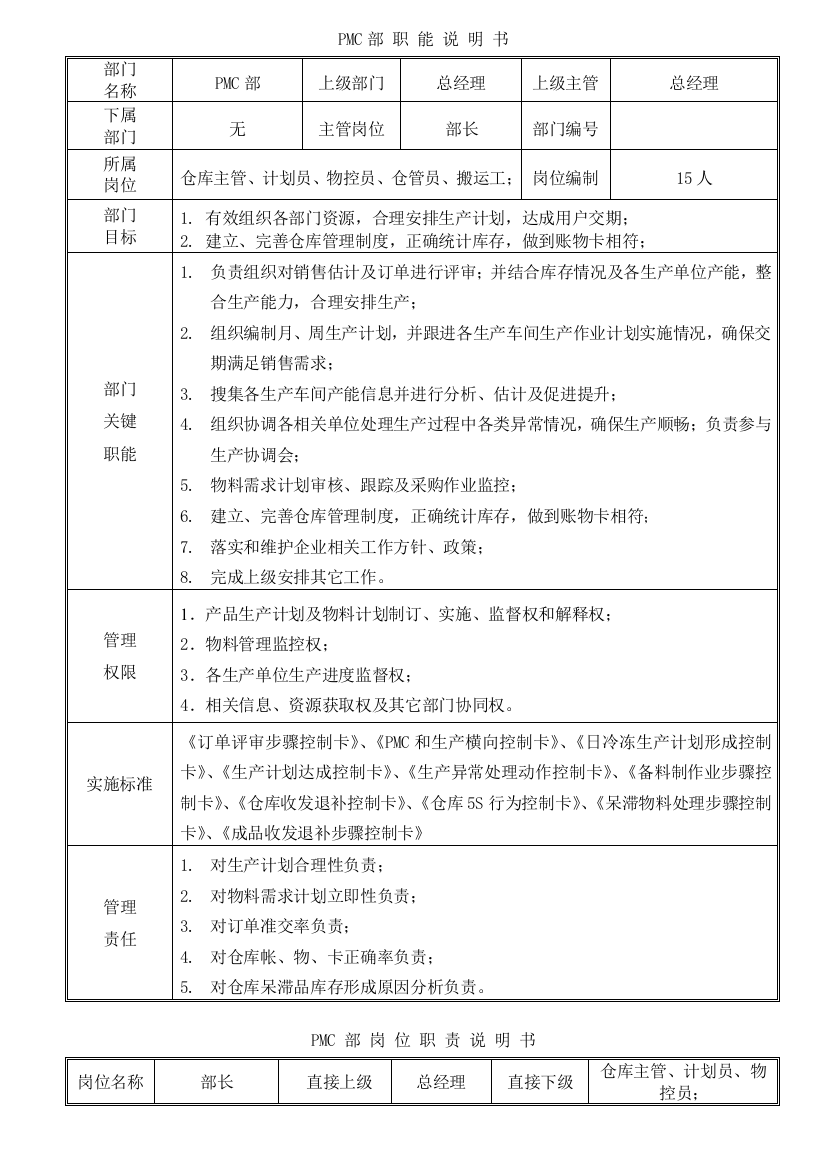 PMC部部门职责与岗位说明指导书