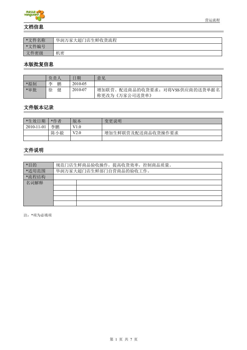 17华润万家大超门店生鲜收货流程