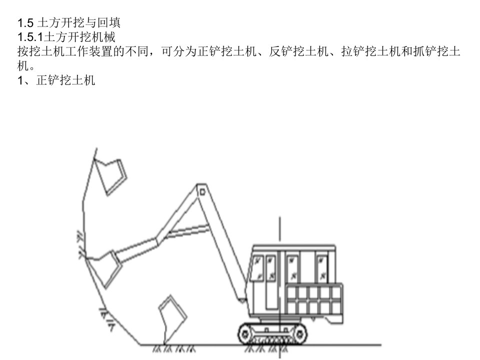 《土方开挖回填》PPT课件