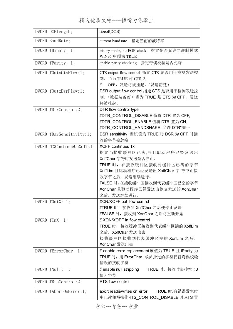 串口编程DCB结构体参数配置详细说明(共5页)