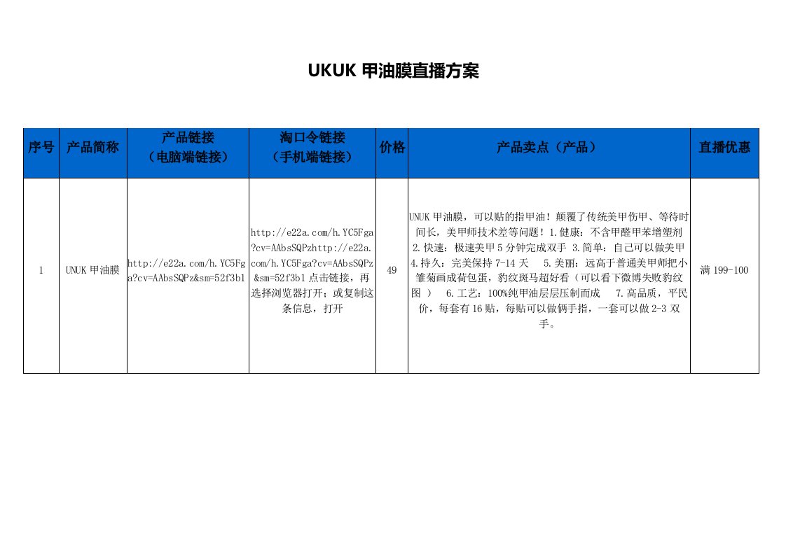 精品文档-UKUK甲油膜直播策划方案4页