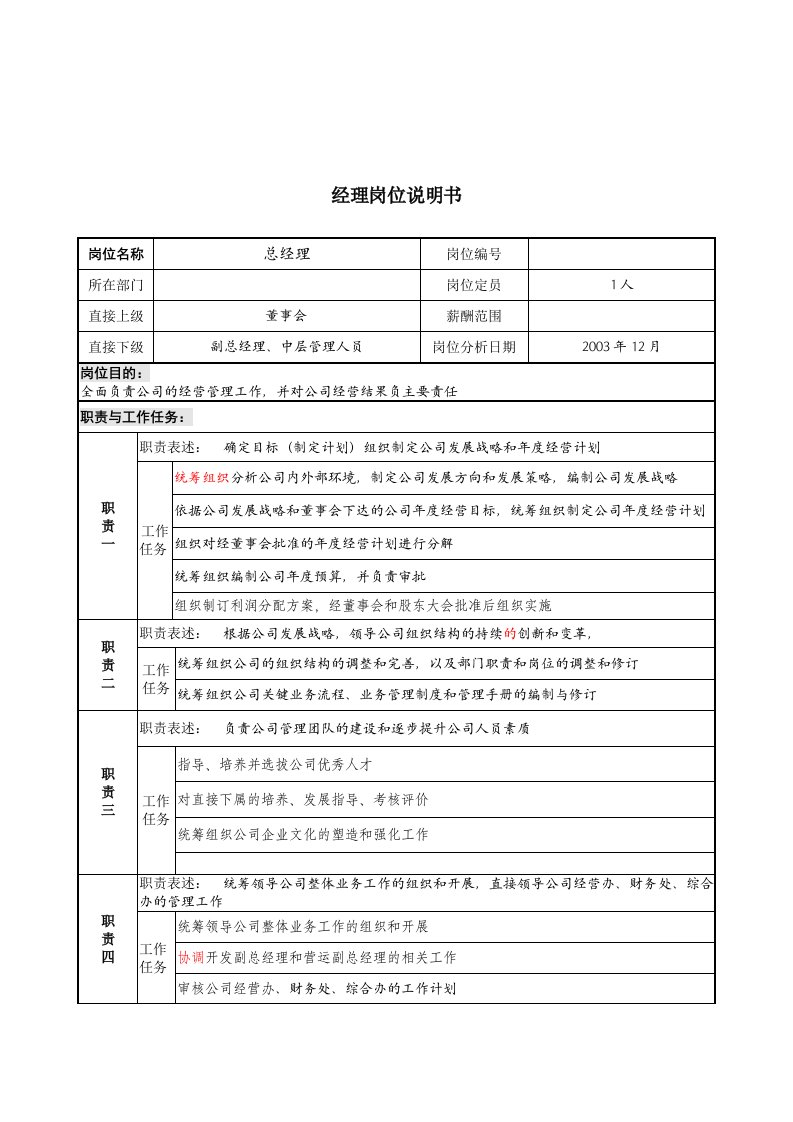 总经理办公室岗位说明书范本20