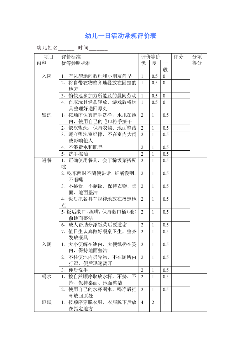 （中小学资料）幼儿一日活动常规评价表Word文档