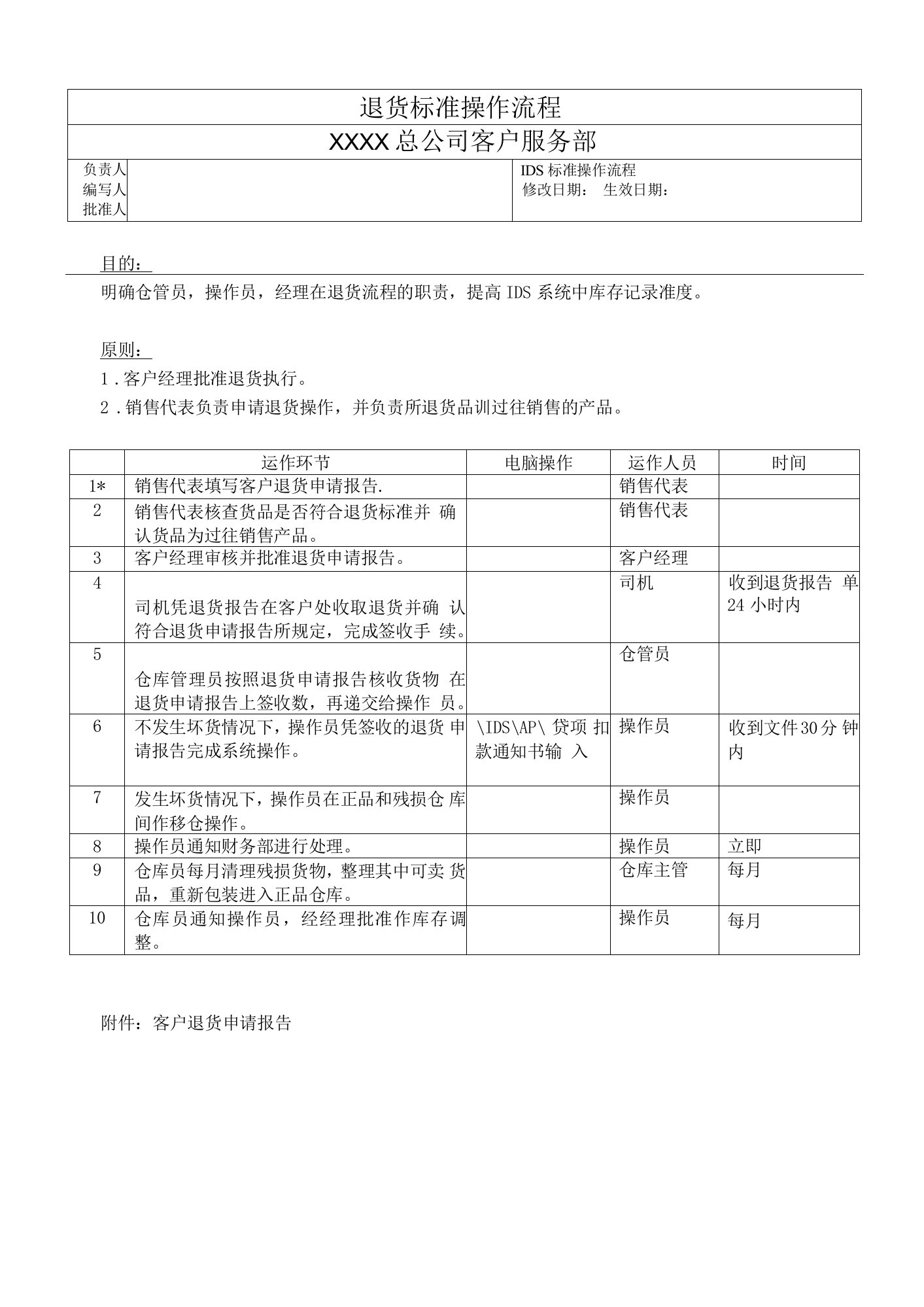 退货标准操作流程