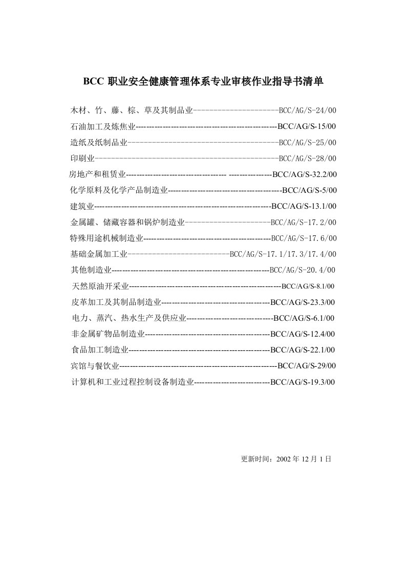 【管理精品】OHSMS专业审核作业指导书清单