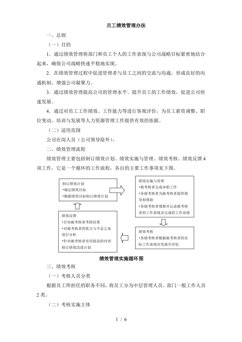 员工绩效管理办法范本