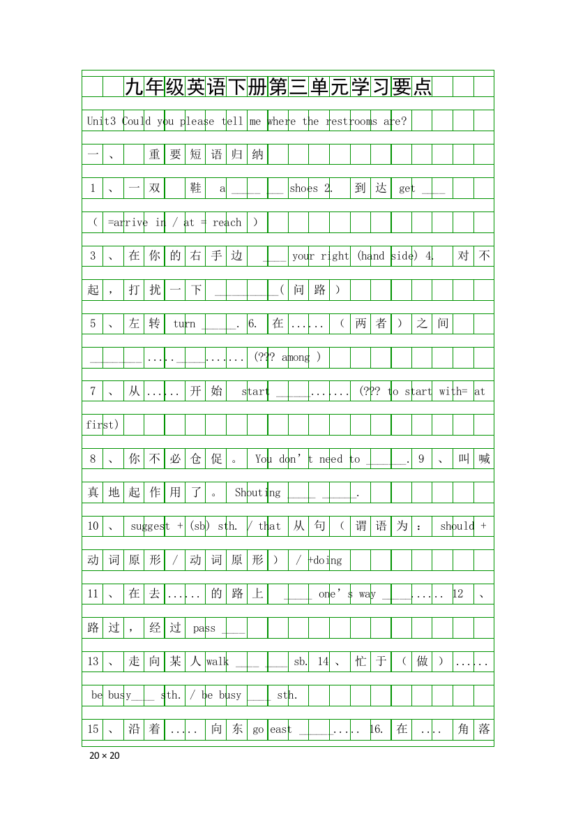 九年级英语下册第三单元学习要点