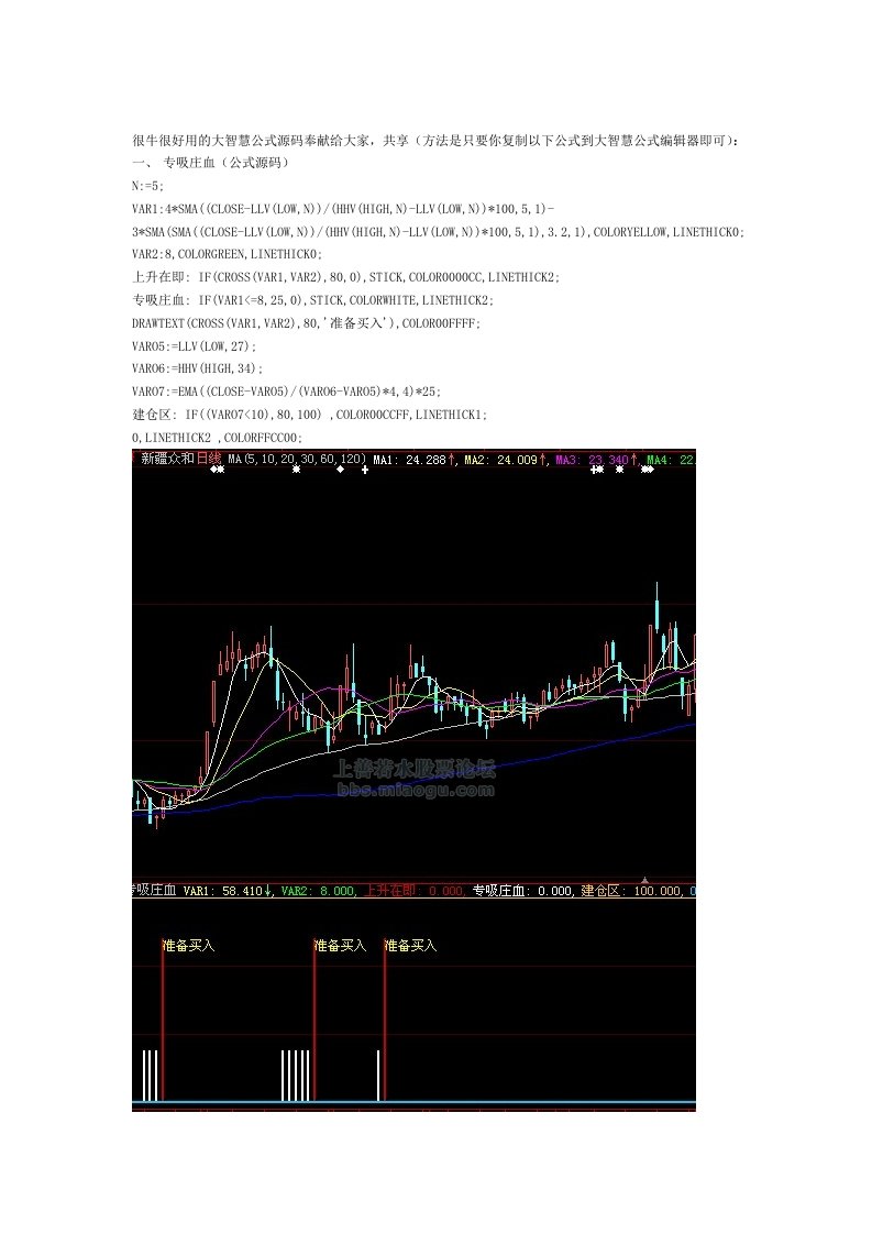 很牛很好用的大智慧技术指标公式源码