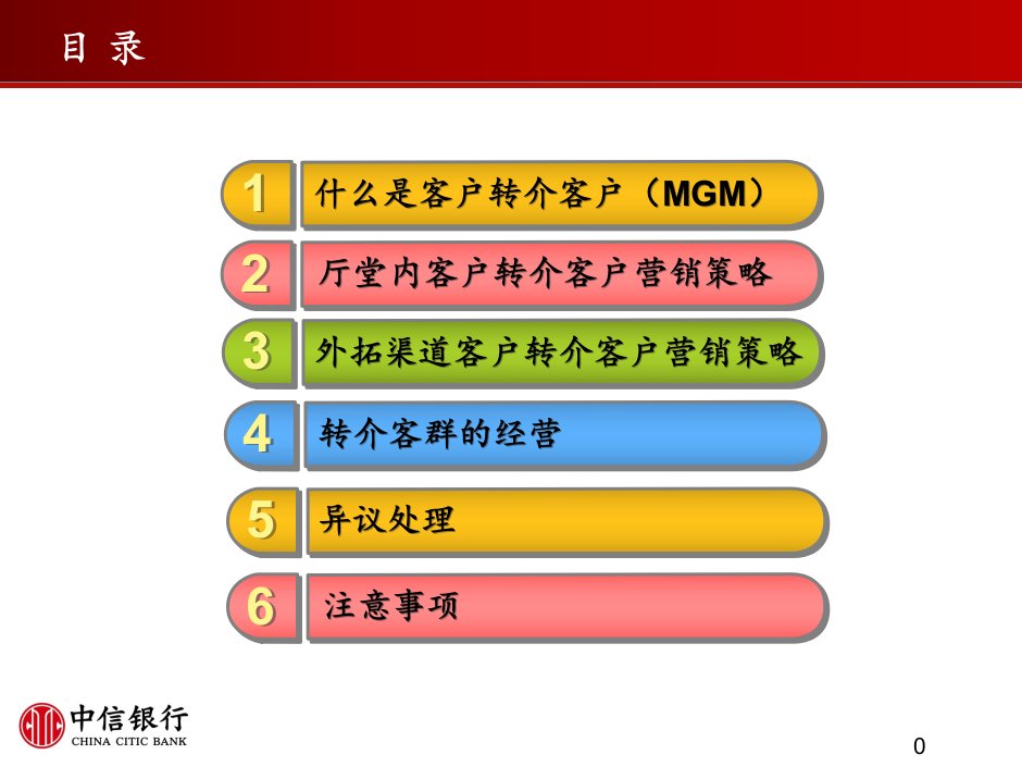 客户转介客户营销策略分析ppt课件