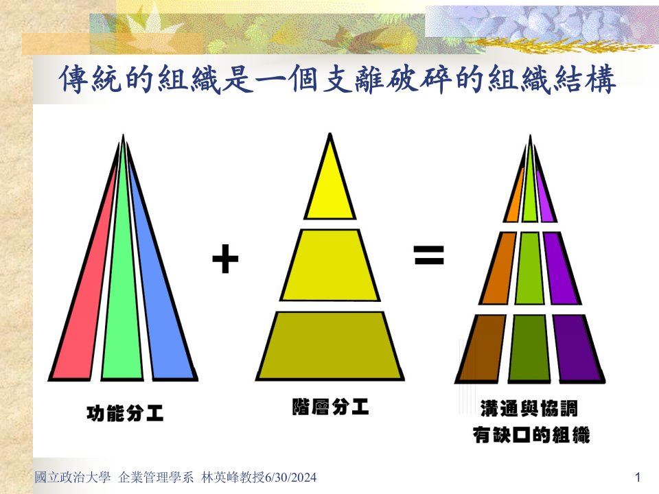 精选全面品质管理TQM全面卓越绩效之模式