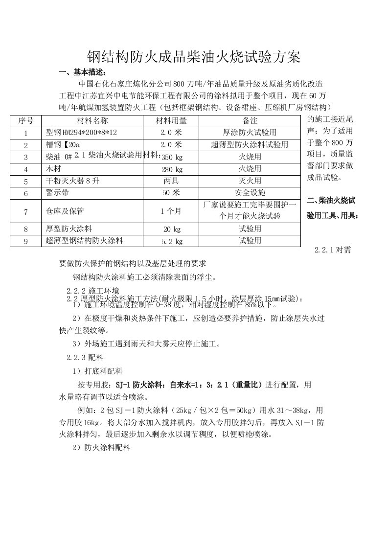 厚型防火涂料成品试验方案