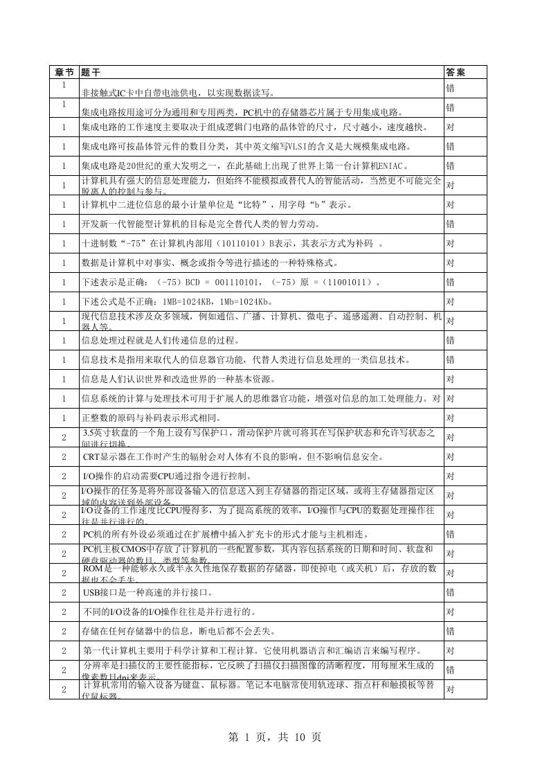 江苏省计算机二级考试判断题库