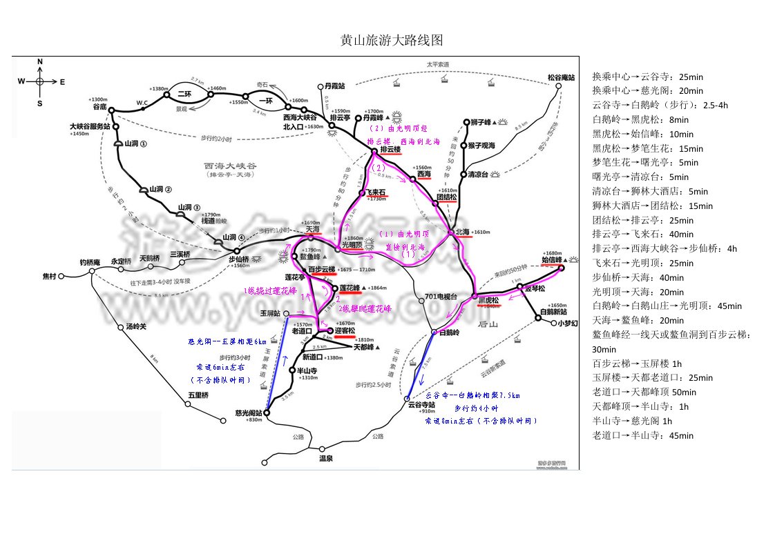 黄山旅游大线路图含行程时间