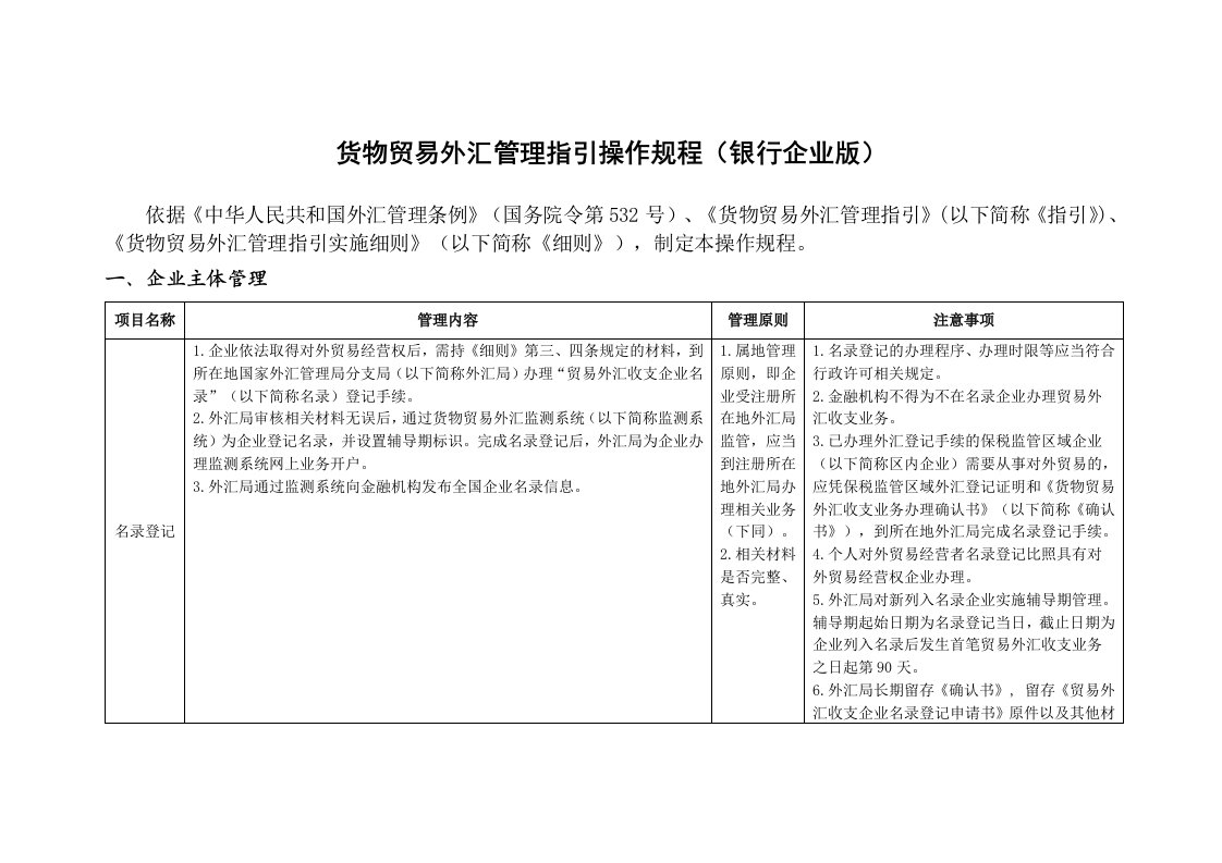 货物贸易外汇管理指引操作规程(银行企业版)