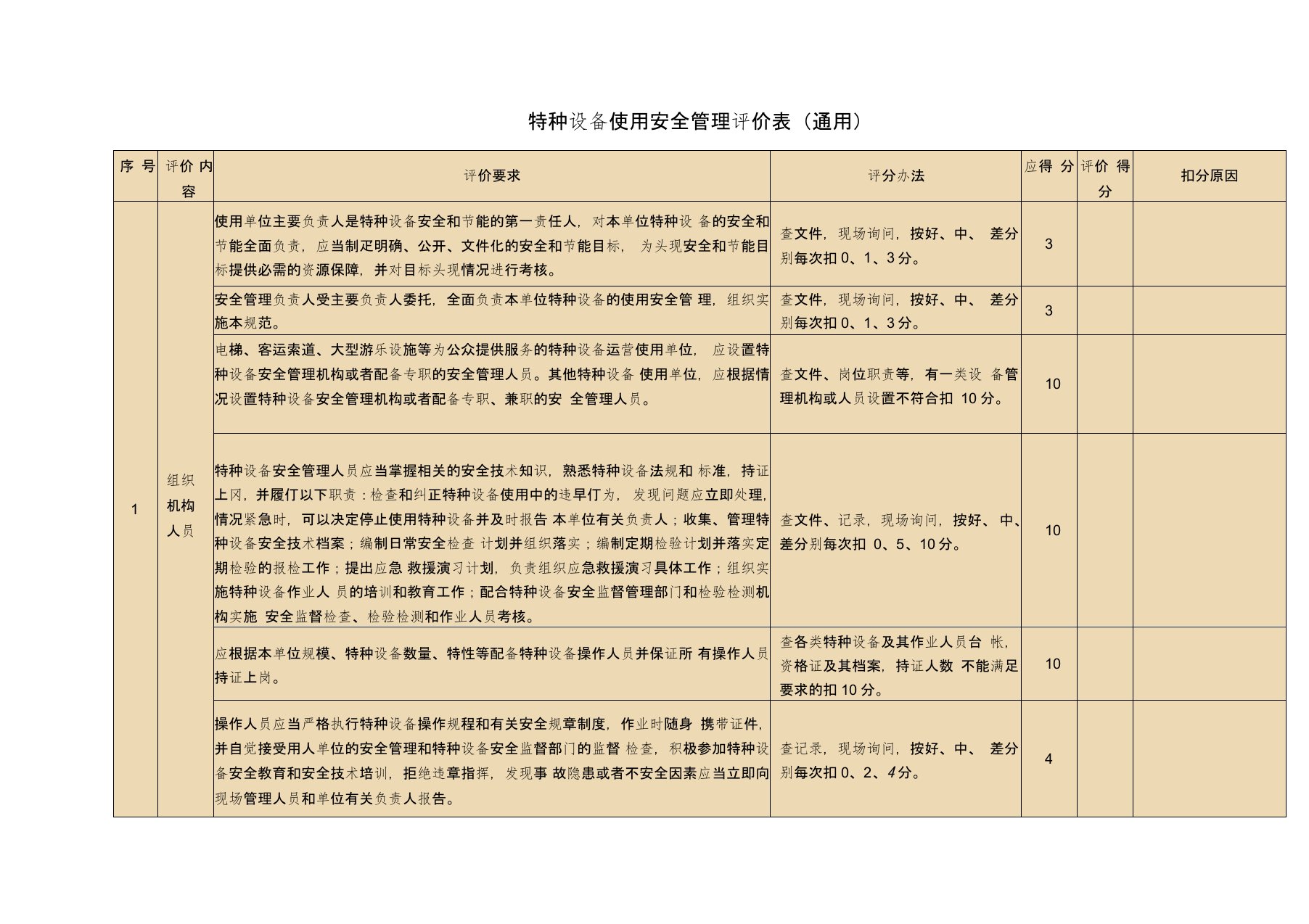 特种设备使用安全管理评价表