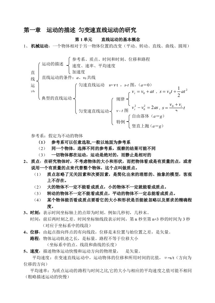 高三物理一轮复习教案(精品)