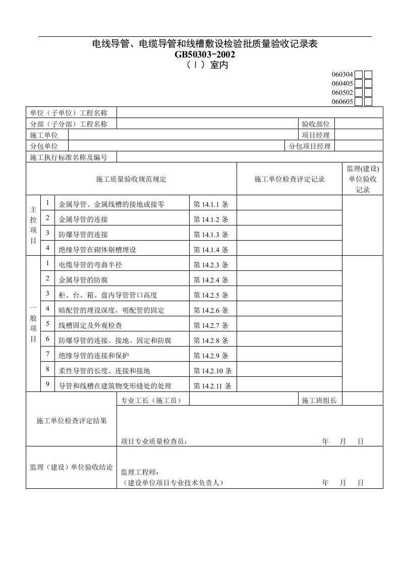 电线导管、电缆导管和线槽敷设检验批质量验收记录表(Ⅰ)室内