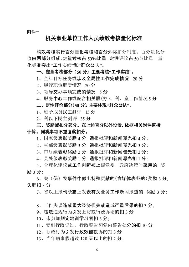 机关事业单位工作人员绩效考核量化标准