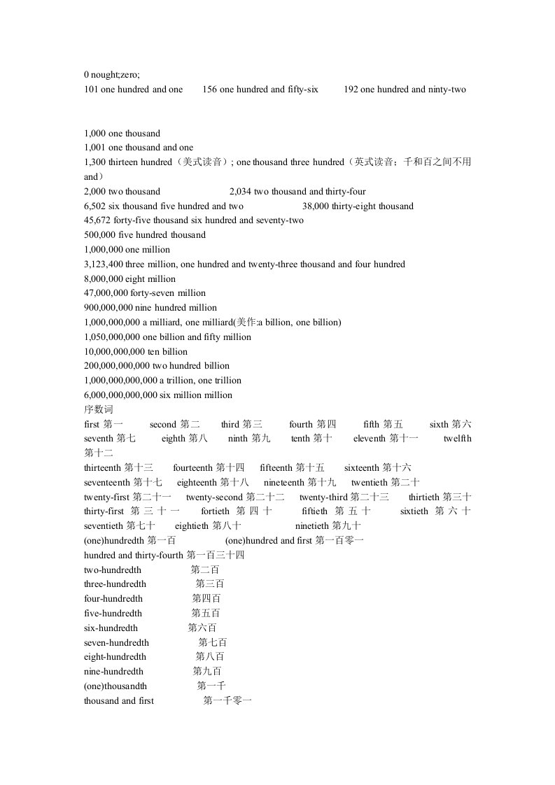 英语数字表达法大全