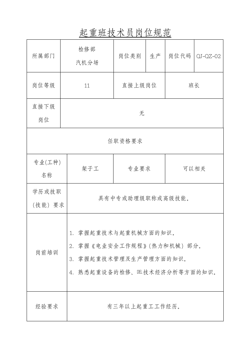 起重班技术员岗位规范