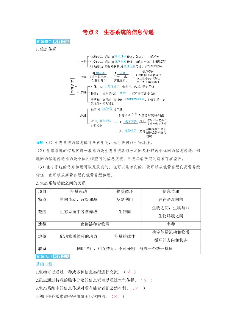 备考2024届高考生物一轮复习讲义第十章生物与环境课时7生态系统的物质循环信息传递和稳定性考点2　生态系统的信息传递