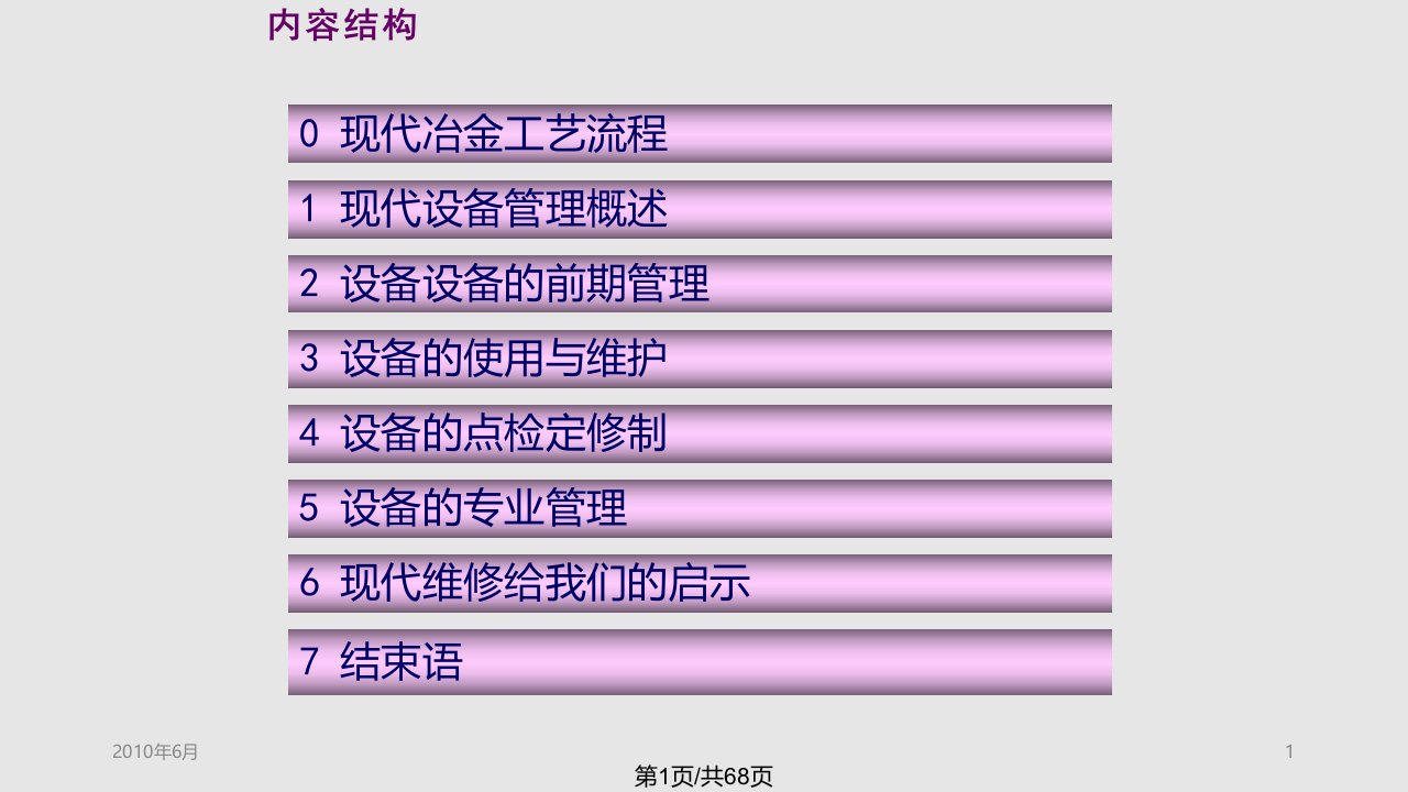 现代冶金设备管理务实讲座PPT课件