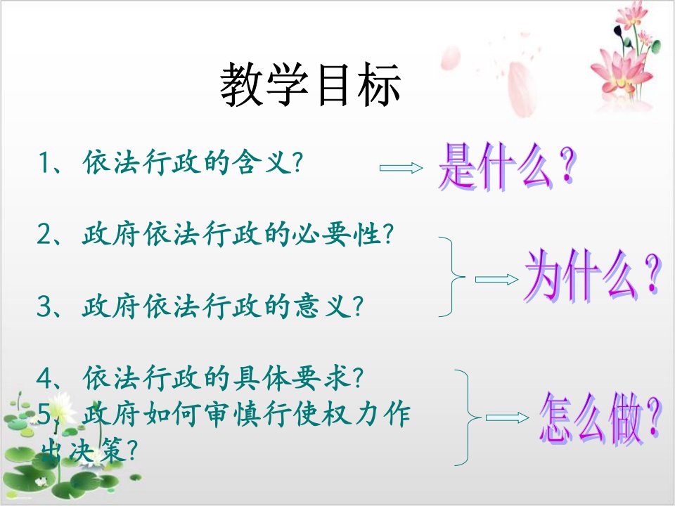 人教版政治的权力依法行使教学课件1PPT