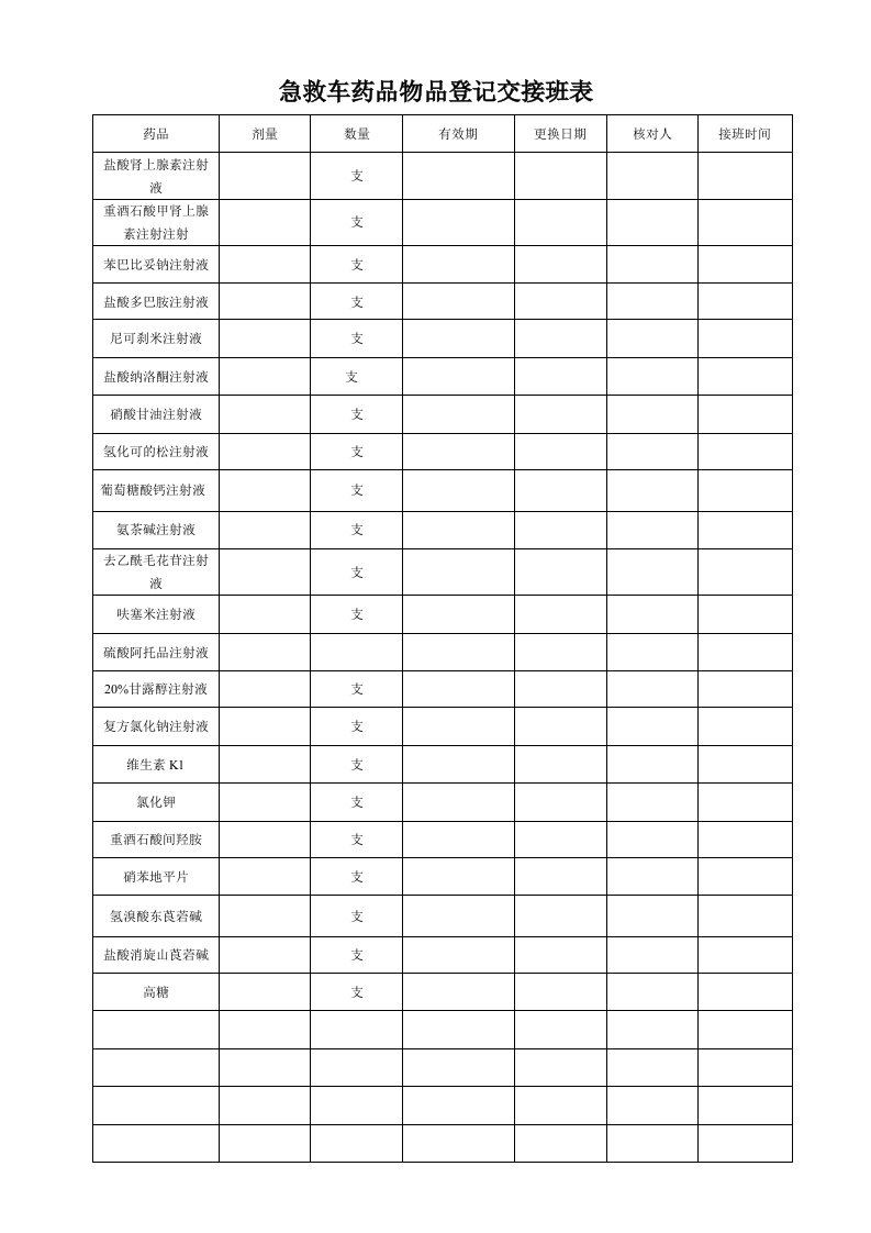 急救车药品物品登记交接班表