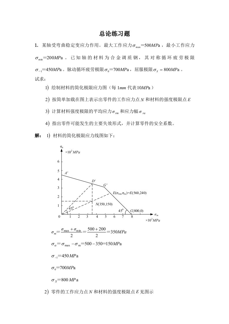 机械设计习题解答09420