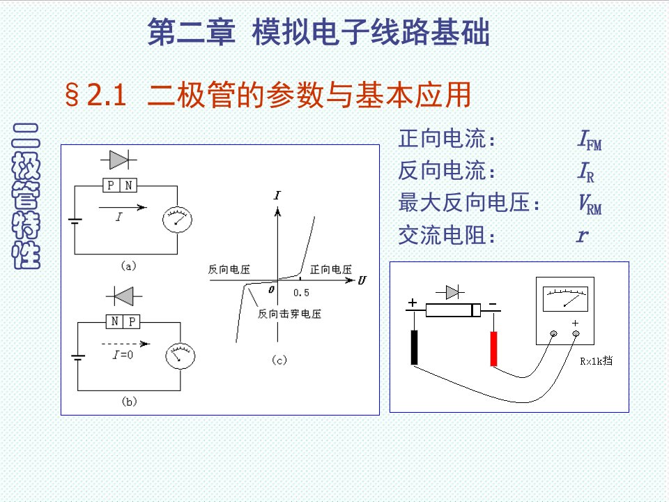 电子行业-4、模拟电子线路基础