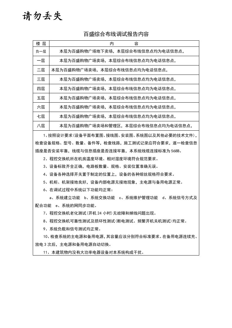 百盛综合布线系统调试报告内容